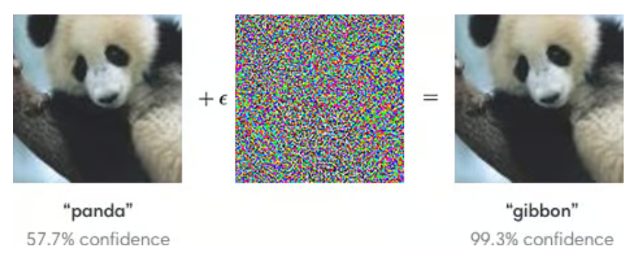 example of adversarial attack